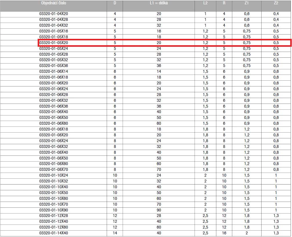 陶瓷定位销数据表