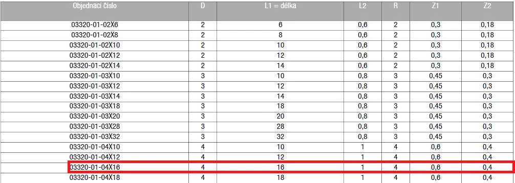 白色氧化锆陶瓷定位销